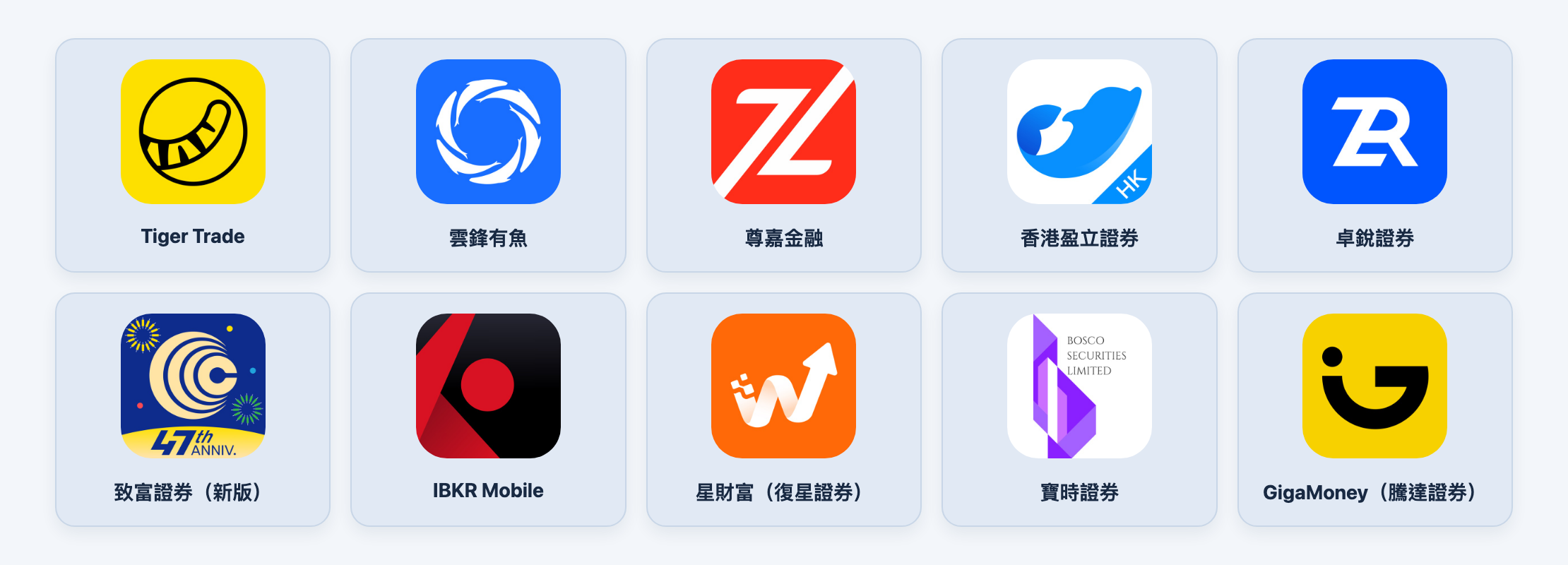 十款券商官方 App 图标,两行各五个;第一行依次为老虎、云锋有鱼、尊嘉、盈立、卓锐,第二行依次为致富新版、盈透、复星、宝时、腾达