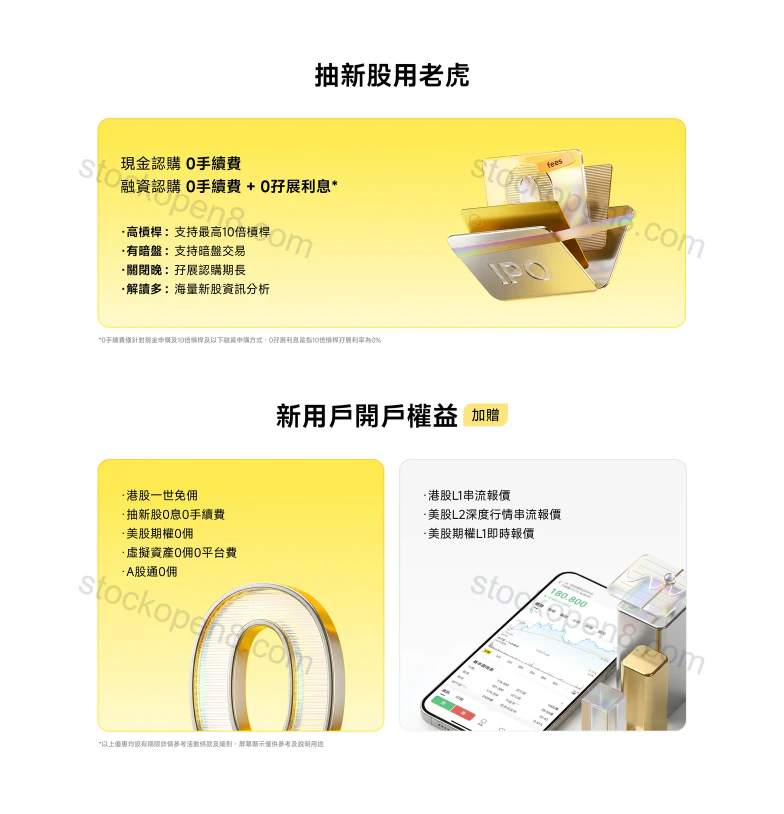 老虎证券港股打新及新用户权益介绍,包含认购手续费、孖展利息、交易佣金、行情服务和优惠适用条件