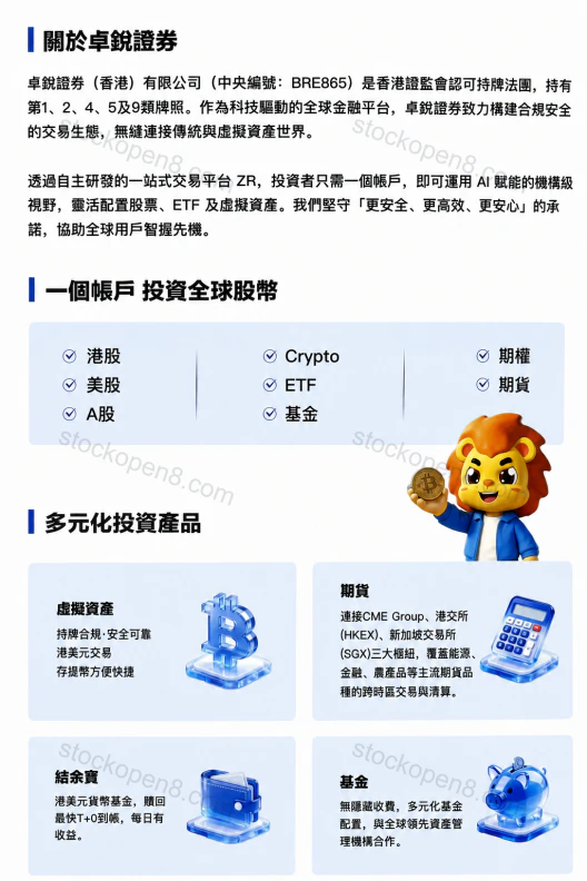 卓锐证券公司与产品介绍,列出持牌信息、股票、ETF、期权、期货、虚拟资产及基金服务
